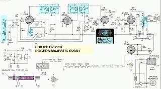 Philips-B2C11U.Radio preview