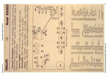 Philips-B3G85U-1959.RTV.Radio preview