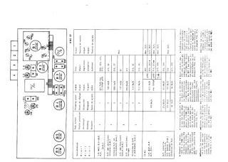 Philips-B3X92A-1959.Radio preview