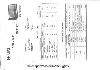 Philips-B3Z75U_Continental-1958.Radio preview