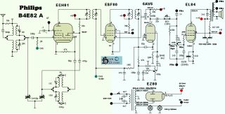 Philips-B4E82A.Radio preview