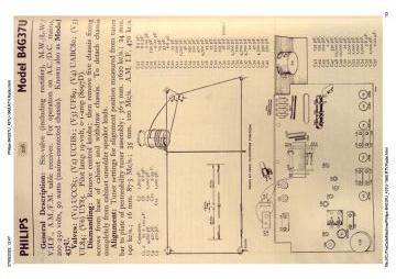 Philips-B4G37U_437U-1965.RTV.Radio preview