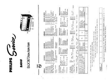 Philips-B4X36T-1963.Radio preview