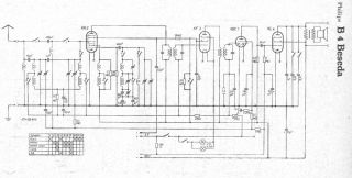 Philips-B4_Beseda preview