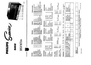 Philips-B5X16T.Radio preview