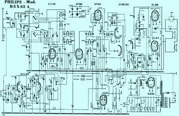 Philips-B5X63A-1956.CCT.Radio preview