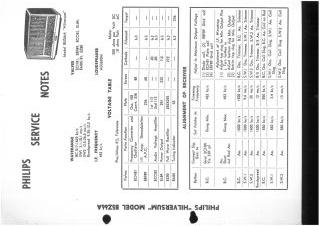 Philips-B5Z66A_Hilversum-1958.Radio preview