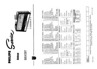 Philips-B6X09T.Radio preview