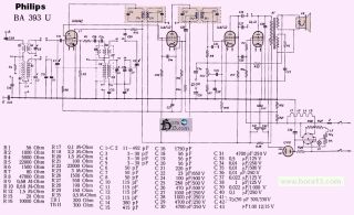 Philips-BA393U.Radio preview