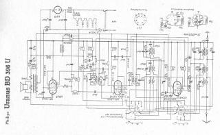 Philips-BD396U_Uranus.Radio preview