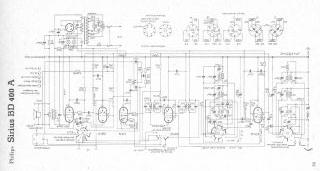 Philips-BD400A_Sirius.Radio preview