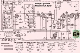 Philips-BDK404U.Radio preview