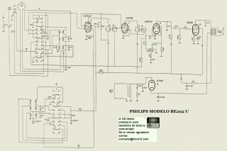Philips-BE292U.Radio preview