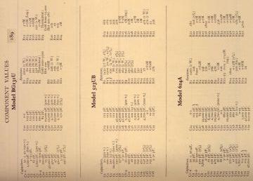 Philips-BG131U_523UB_624A-1954.RTV5.V5.ComponentValues preview