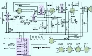 Philips-BI140A-1954.Radio.2 preview
