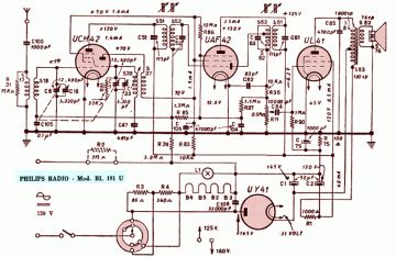 Philips-BI191U-1951.Radio.2 preview