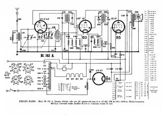 Philips-BI192A.Radio preview