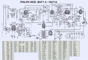 Philips-BI460A_BI471A_HI470A-1946.Radio.4.Radio preview