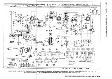 Philips-BI471A_FI481A_HI482A-1946.Radio preview