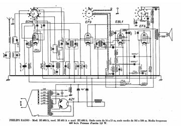 Philips-BI480A_BI481A_HI480A-1947.Radio preview