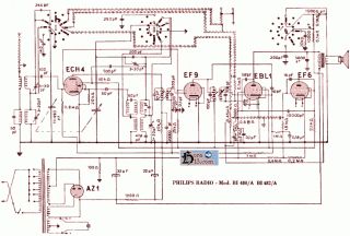 Philips-BI480_BI482A.Radio preview