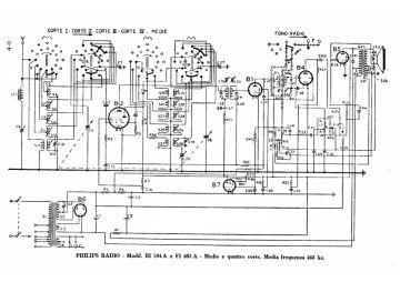 Philips-BI594A_FI603A-1951.Radio preview