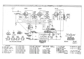 Philips-BZ166U preview