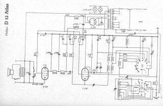 Philips-D12_Atlas preview