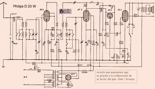 Philips-D23W.Radio preview