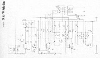 Philips-D23W_Aladin preview