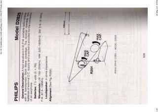 Philips-D2825-1986.RTV.Radio preview