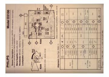 Philips-D3100-1985.RTV.RadioClock preview