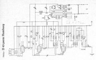 Philips-D43perm_Hamburg preview