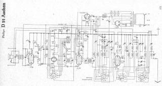 Philips-D51_Aachen preview