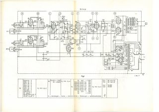 Philips-EL6420-1952.Amp preview