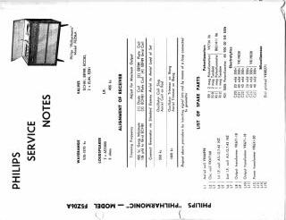 Philips-F5Z06A_Philharmonic-1960.RadioGram preview