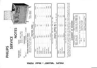 Philips-F5Z98A_Milano-1960.Radio preview