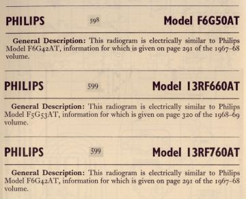 Philips-F6G50AT_13RF660AT_13RF760AT-1969.RTV.RadioGram.Xref preview