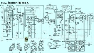 Philips-FD603A.Radio preview