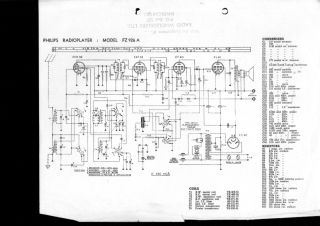 Philips-FZ926A.Radio preview