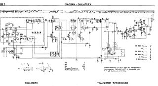 Philips-Fagot_H2X52T.Radio preview