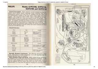 Philips-G19T210A_G19T211A_G23T210A_G23T211A-1968.RTV.TV preview