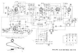 Philips-H2I11A.Radio preview