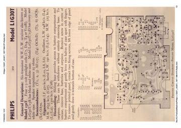 Philips-L1G30T_LIG30T_130T-1964.RTV.Radio preview