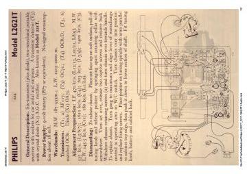 Philips-L2G21T_221T-1963.RTV.Radio preview