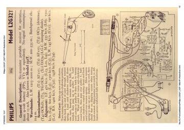 Philips-L2G32T_232T-1965.RTV.Radio preview