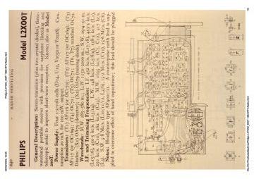 Philips-LXT002_200T-1962.RTV.Radio preview