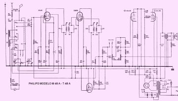 Philips-M48A_T48A.Radio preview