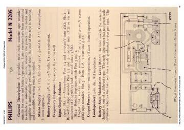 Philips-N2205-1971.RTV.Cass preview