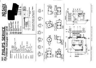 Philips-ND541V.CarRadio preview